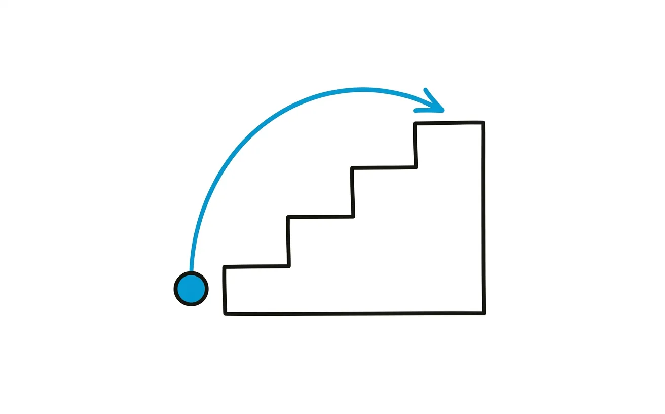 Abstract illustration of a shortcut bypassing a staircase to reach the same point.